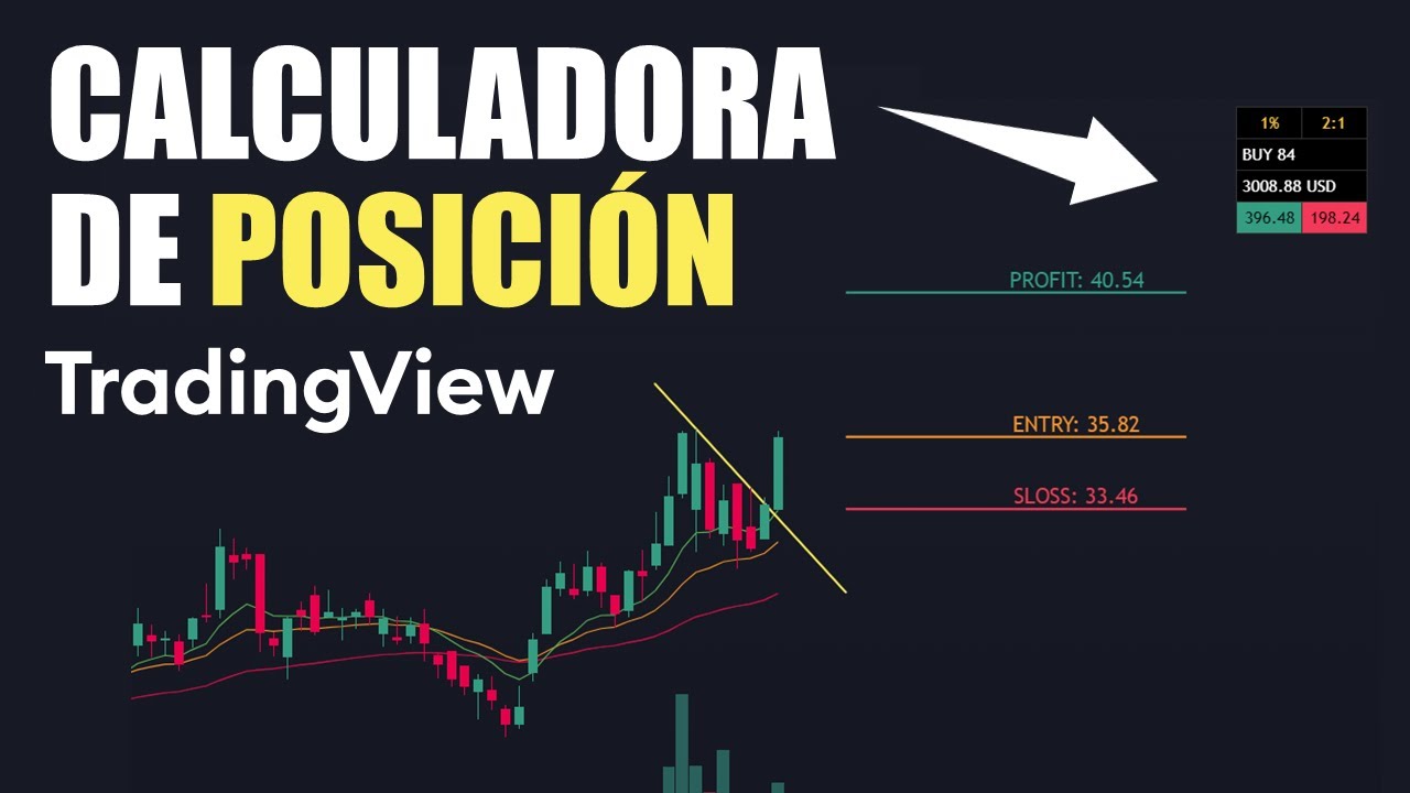 ¿Cómo Calcular la POSICIÓN en trading?