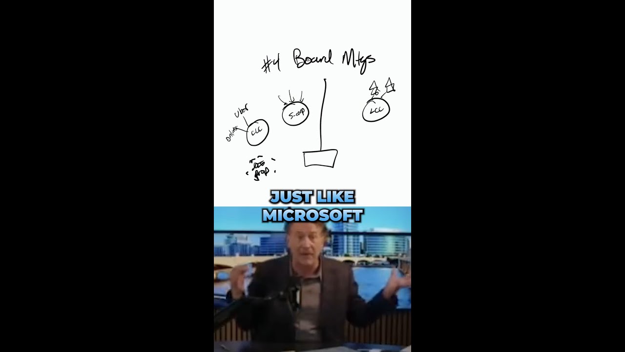 The Tax Benefit to a Board Meeting