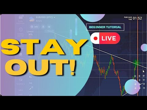 Binary Options Trading Strategy - YouTube
