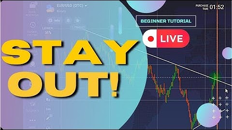 Binary Options Trading Strategy