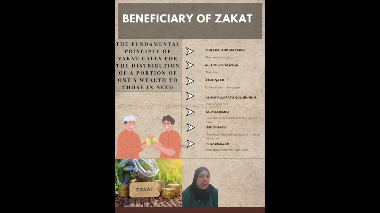 assignment tentang zakat