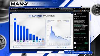Indigo Protocol Reward Update & Future Plans to Add More $INDY