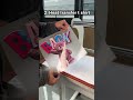 A3 DTF Printing Machine | Full Printing Process for Garments