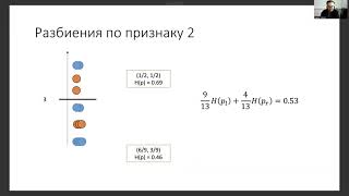 Основы машинного обучения, лекция 13 — решающие деревья, бэггинг, случайные леса