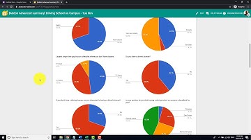 Google Forms Market Research with Awesome Table Plugin