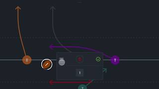 Static Ball Annotations - Computer & Tablet News