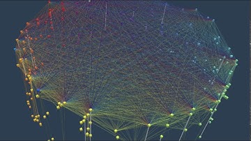 Alephium—3D DEMO based on 32 user groups