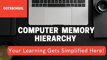 The Memory Hierarchy of a Computer