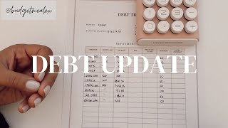 Debt Update | Payoff Plan