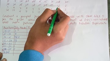 Q.2. ex 14.2 ch 14 statistics/NCERT maths class 9th / CBSE.