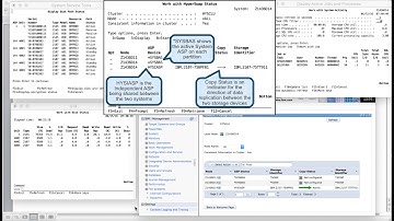 PowerHA 2016 HyperSwap Video