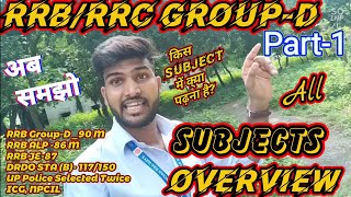 RRB/RRC Group D , All Subjects Overview,  किस Subject में क्या पढ़ना है, अब शुरुआत यहाँ से करो..