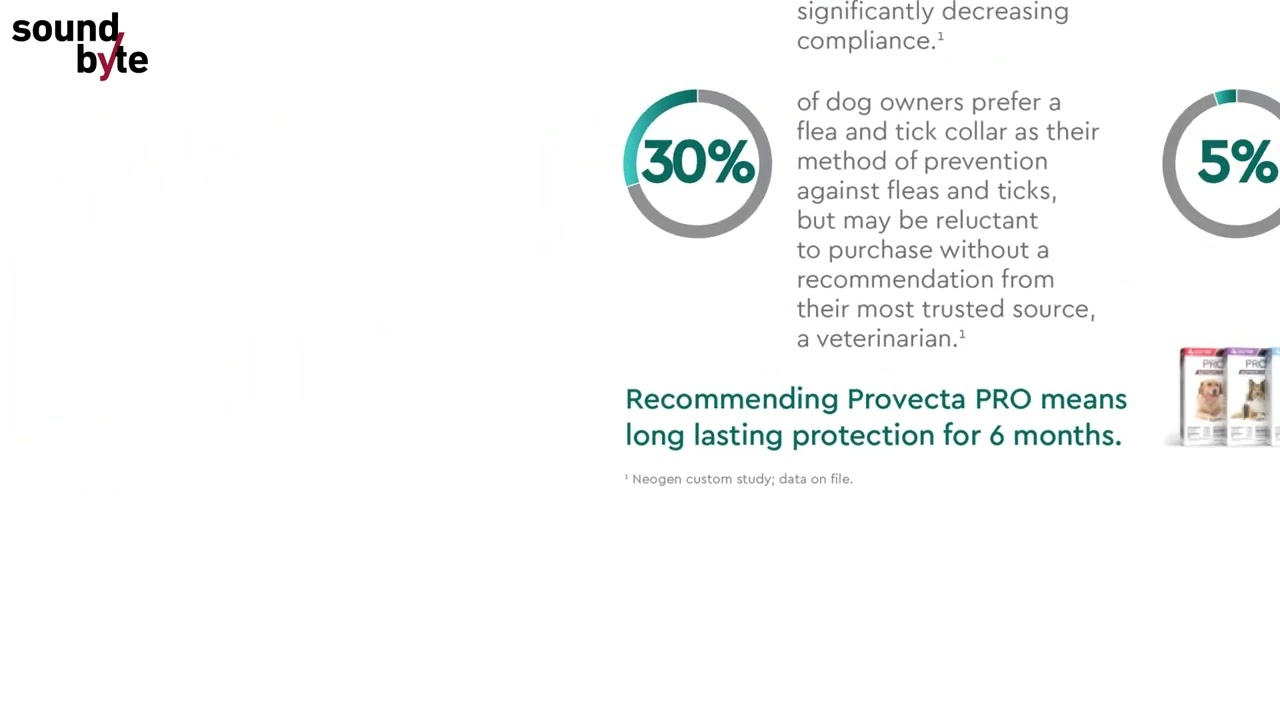 Neogen Provecta® PRO Flea and Tick Collar for Dogs