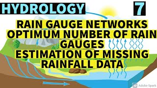 RAINGAUGES NETWORKS- ESTIMATION OF MISSING RAINFALL DATA - hydrology 7