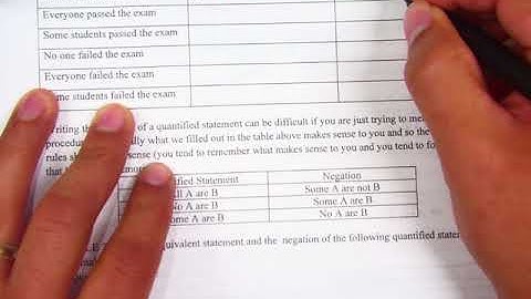 3.1 (part 2) Statments, Negations, and Quantified Statements