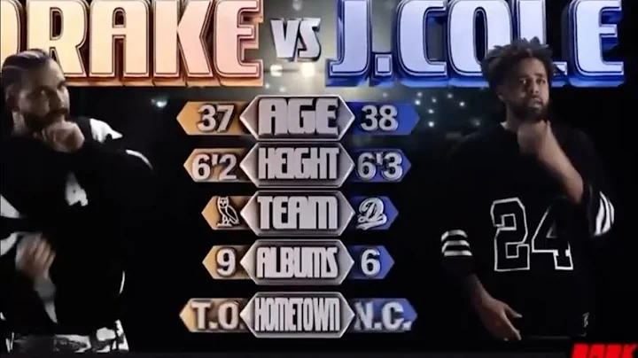 Drake Responds To Kanye West& Like That Diss W/ Kendrick Lamar ,J Cole & DJ Akademiks RAP BEEF 2024