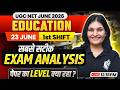 UGC NET Education Paper Analysis 2026 | UGC NET Today Paper Analysis Education Paper 2