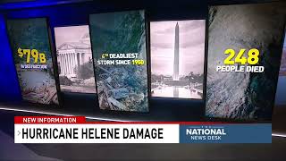 Nearly 6 months later, NOAA's final Helene report shows its devastation
