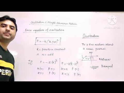 Simple Harmonic Motion Lecture1 Intro,periodic motion,oscillation equation 14 Simple Harmonic Motion Lecture1 Intro,periodic motion,oscillation equation