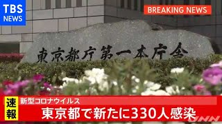 【速報】東京都で３３０人感染、５日連続で前の週を上回る