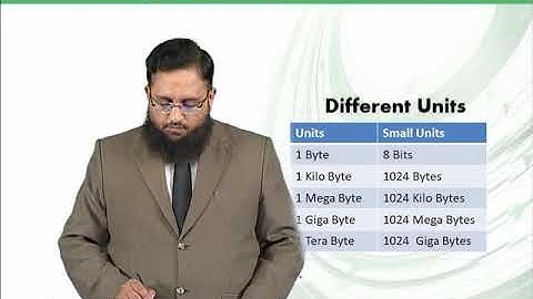 Bits | Introduction to Computing | CS101_Topic011