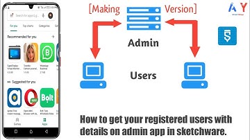 [Making] How to get your registered users with details on admin app in sketchware.