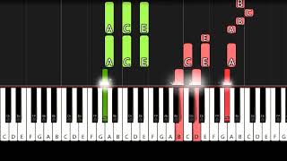 The Wind Beneath - My Wings - C Major - Piano Tutorial