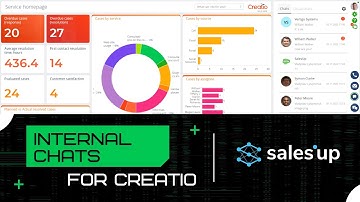 Sales`Up Internal chats for Creatio