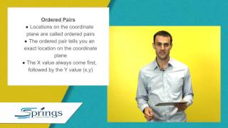 Spring into Math 8 Chapter 7 Lesson 1