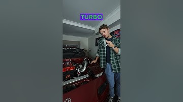 What Is Turbo Flutter? #turboflutter