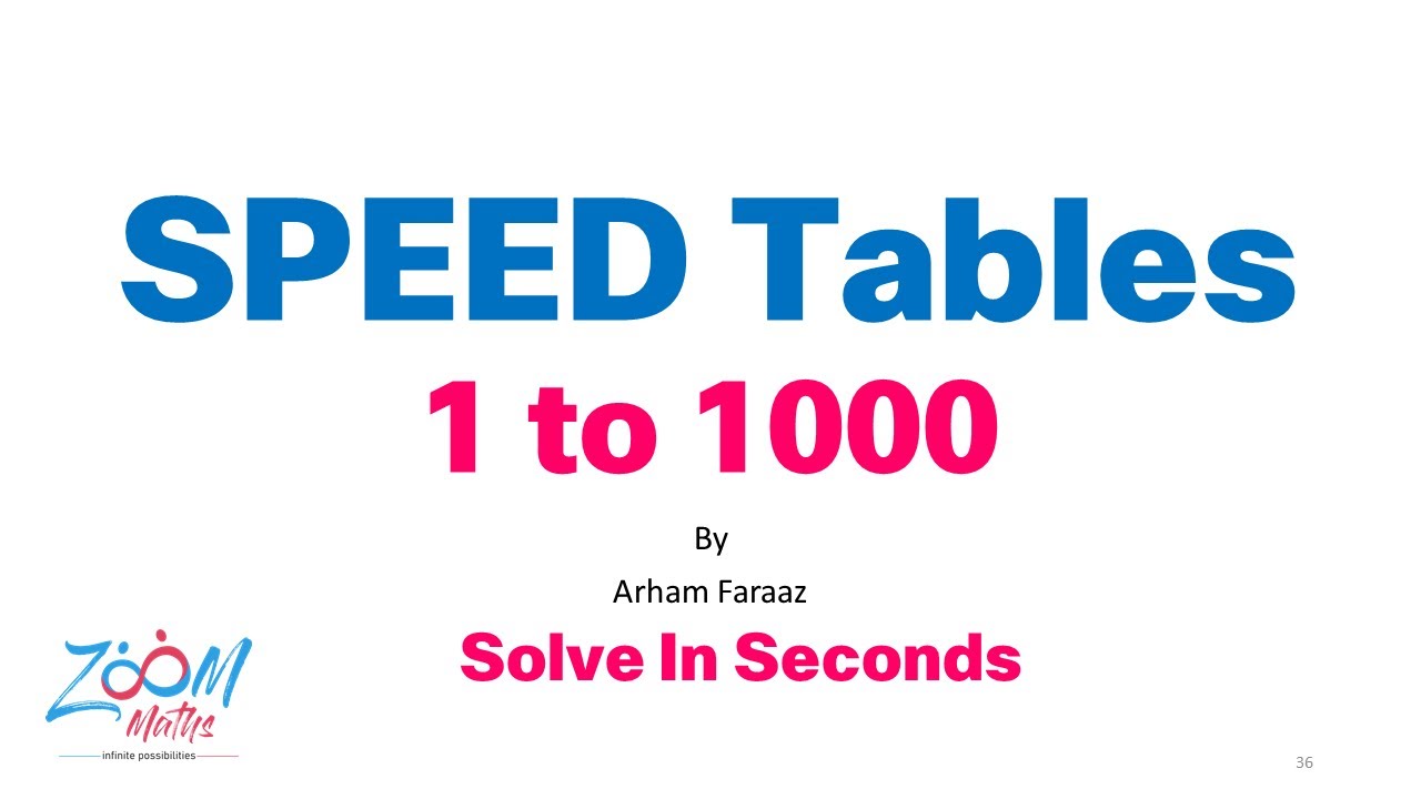Learn tables 1 to 1000