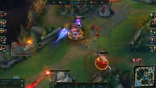 Katarina urf jukes