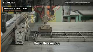 Full How Quality Storage Hardware Is Made | Inside STORKING’s 18,000㎡ Factory News