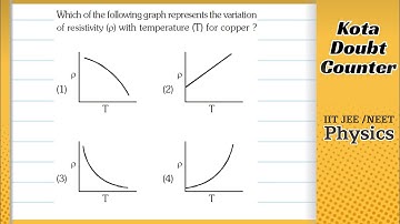 Which of the following graph represents the variation of resistivity with temperature (T) for copper