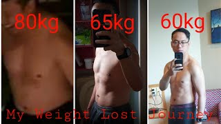 How To Lose Weight Without Exercise | My Personal Tool | My Weight Lost Journey