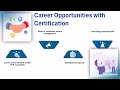 SAP Customer Service Certification 🎓🔥 | SAP Training Guide 🚀 | SAP Tutorial Essentials 📘