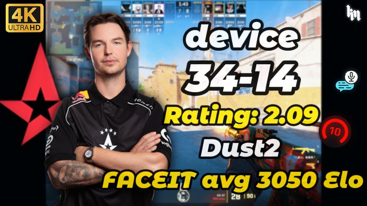 device (34-14) avg 3050 Elo (Dust2) | Dec 9, 2025 #cs2 #astralis # ...
