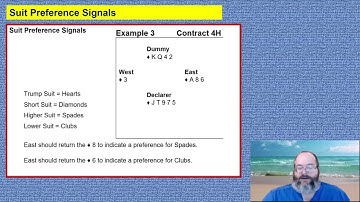 Defense -  Suit Preference Signal