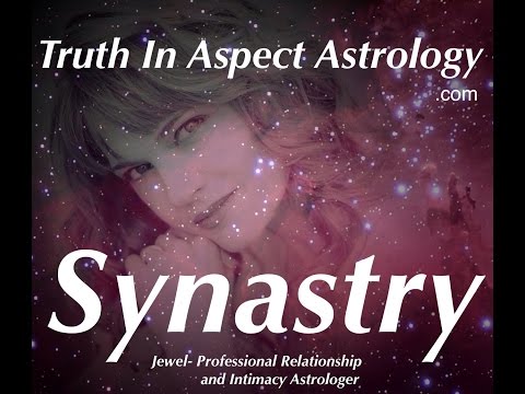 conjunct synastry pluto aspects lectura darle saturn