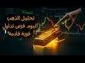 تحليل الذهب XAUUSD هذا الأسبوع أهم مناطق الشراء والبيع هل يستمر التقلب 