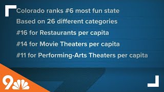 Colorado named 6th most fun state, new report says