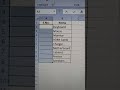 Create Dynamic Serial Number List in Excel #computer #excel #learning #shorts #youtubeshorts