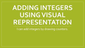 Adding Integers using Visual Representation