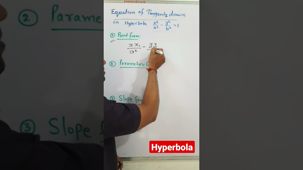 Equation of Tangents 