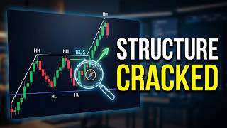 How to Identify Market Trends and Make Profitable Trades