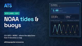 NOAA tide & buoy data: the API, the three traps, and two live maps