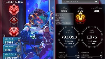 4rufa Highlight #1【Apex Legends】