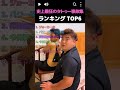 史上最狂のタトゥー事故集! TOP6 #funny, #笑撃の瞬間, #面白集, #ゴルフ, #突撃,