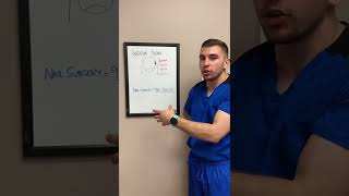 Ingrown Toe Nail Anthony Fable Podiatist Comfort Orthotics & Podiatry Sunnyside Mall, Bedford,NS Ingrown Toe Nail Anthony Fable Podiatist Comfort Orthotics & Podiatry Sunnyside Mall, Bedford,NS