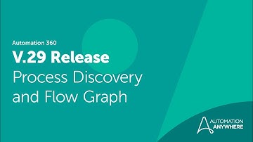 Automation 360 Release V.29 | Process Discovery and Flow Graph